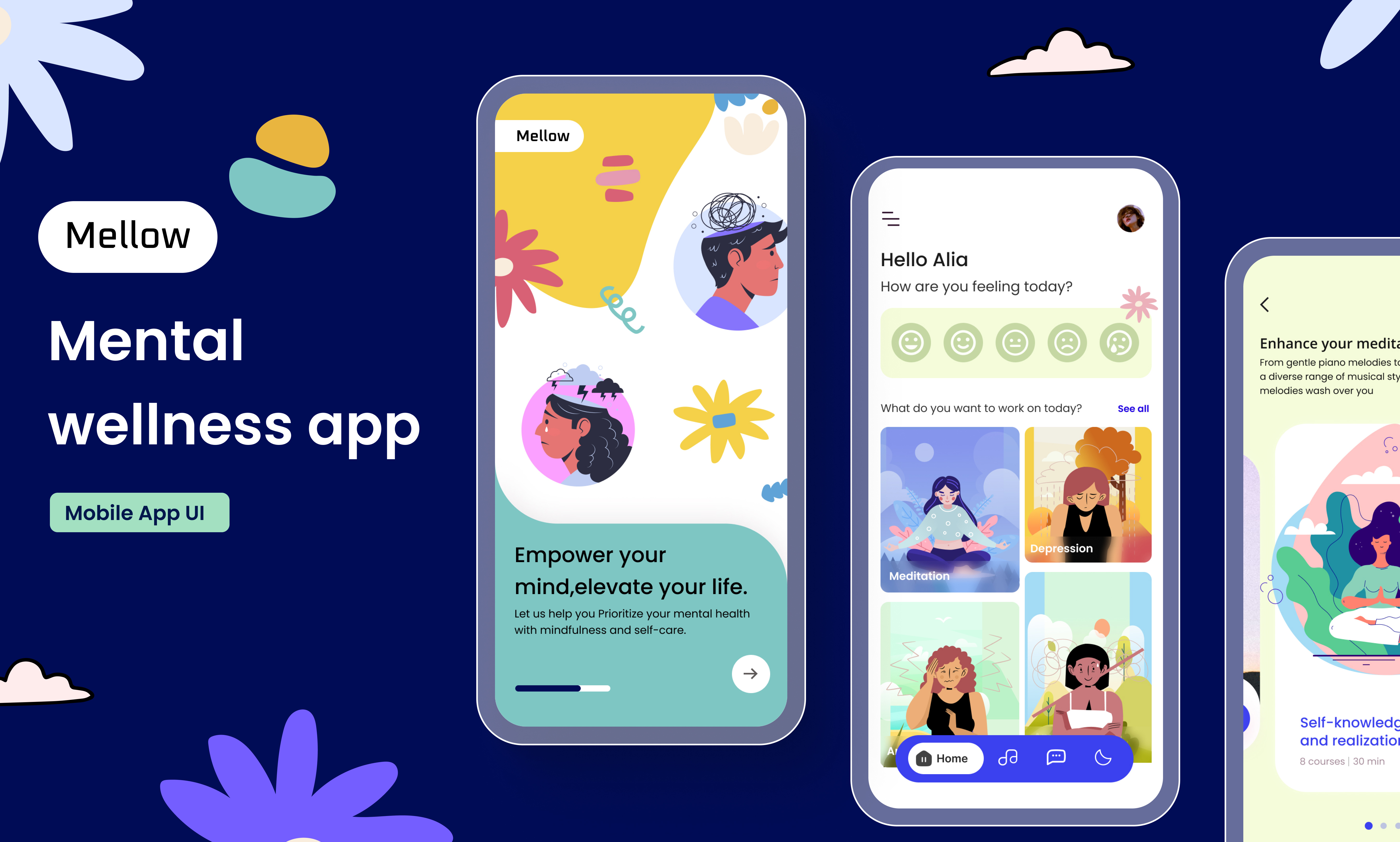 Example of Mobile App Design