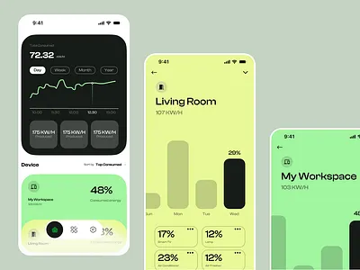 Solar Panel Monitoring App ui