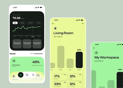 Solar Panel Monitoring App ui