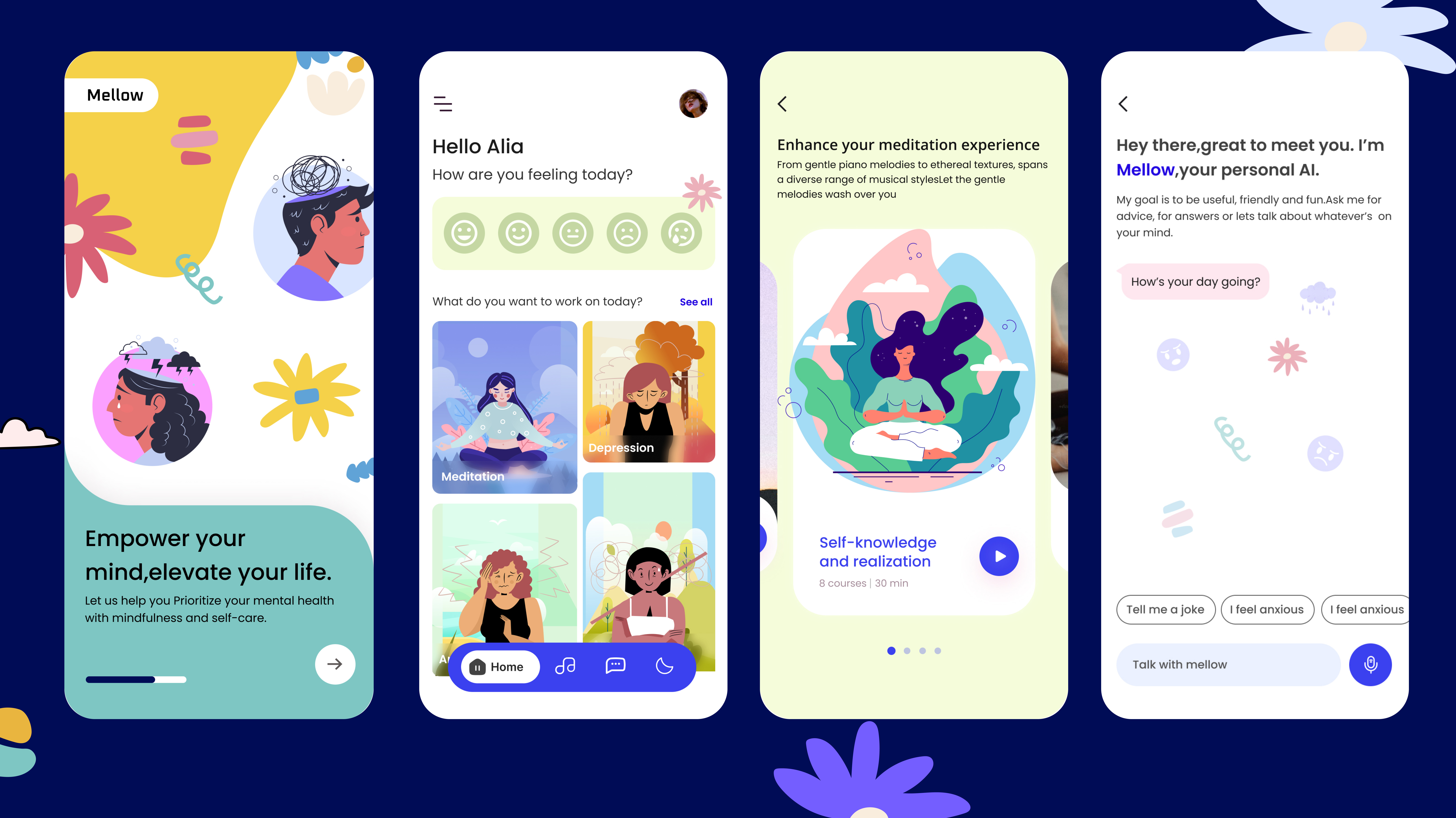 Example of Mobile App Design