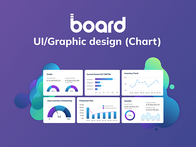 Board UIs & Graphic designs (Charts)