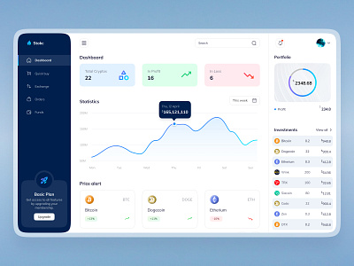 Cryptocurrency dashboard UI/UX design crypto cryptocurrency currency dashboard dashboard design graph stocks table ui ux website design