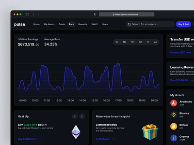 Earn Page Dashboard analytics cansaas crypto crypto dashboard dark theme dashboard earn earn page finance product design saas trading ui ux web web app web design