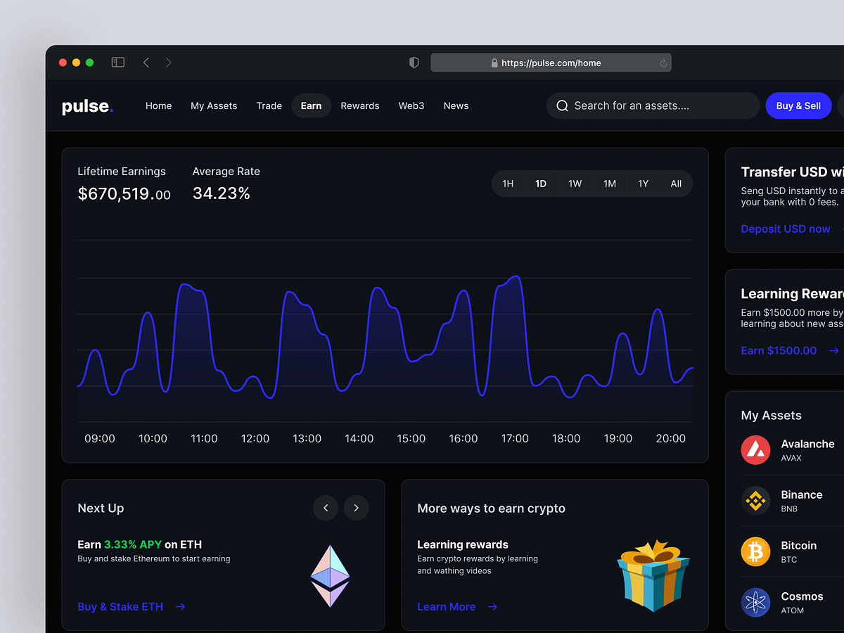 Cansaas Dribbble Cansaas Dribbble
