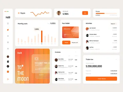 Finance Components chart clean component dashboard figma finance finance software finances financial graph interface minimal payment ui uidesign uiux user ux web