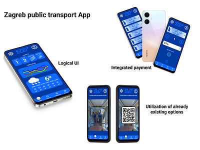 Public Transport App mobile app public transport ux design