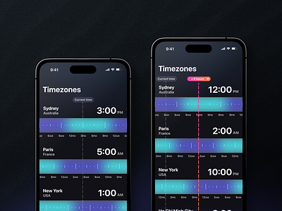 Daylight Timezone Visualizer 3d app apple blue blur branding bright conversion dark mode glass gradient green iphone mockup modern neon time time zone ui ux