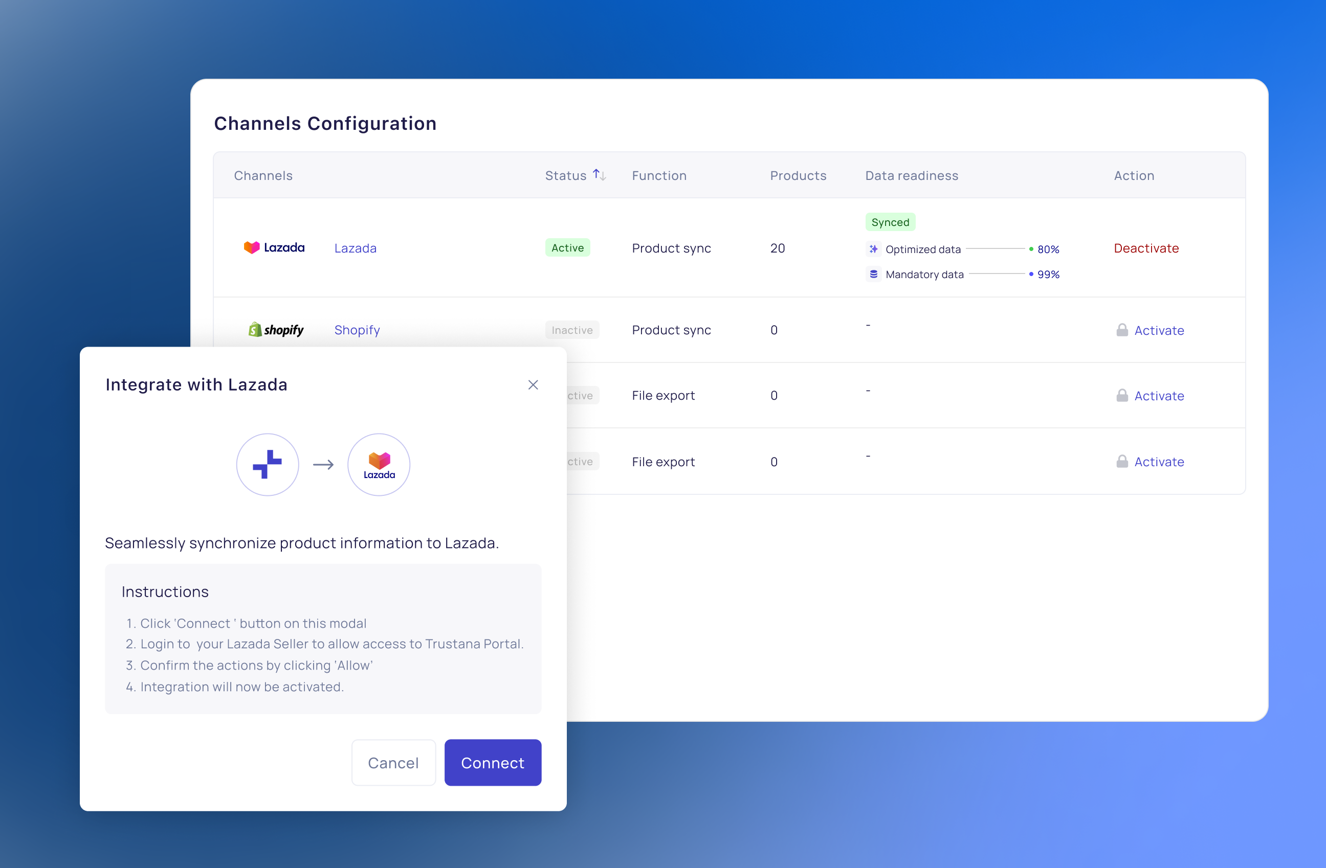 Sales Channel Integration b2b integration saas sync table ui