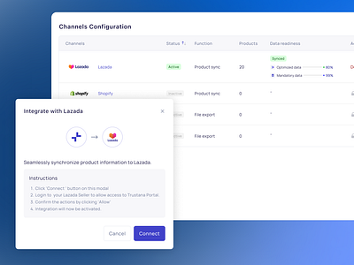 Sales Channel Integration b2b integration saas sync table ui