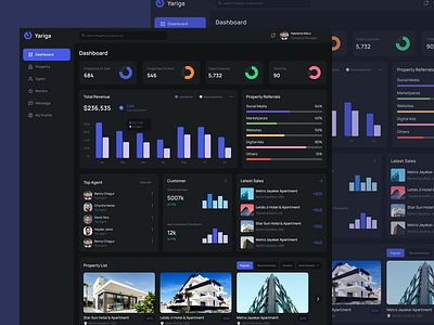 Real Estate Admin management agency dashboard property property buyer agent real estate real estate admin real estate management uiux user interface web app