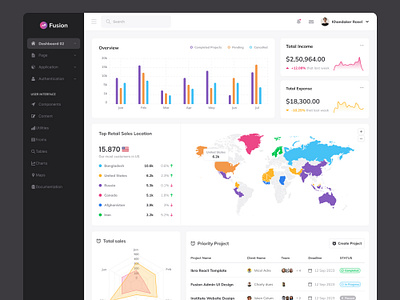 Fusion - Business Analytics Admin Panel admin dashboard admin panel admin panel sidebar analytics admin panel analytics dashboard business analytics admin panel business analytics dashboard clean design colorful design colorful ui design dark design dashboard design fusion fusion admin panel graph graph ui ui ui design uiux