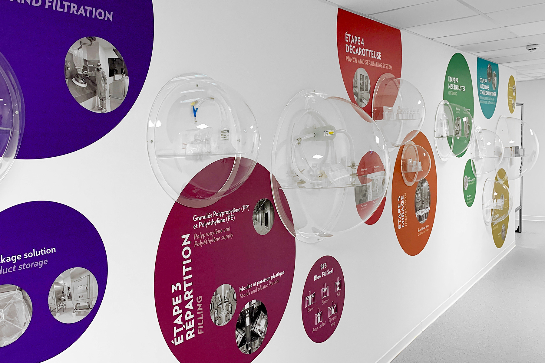 Wall design / Wall Graphics branding display environmental graphics: graphic design industrial pharma wall design wall graphics