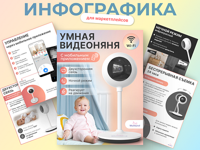 Infographic for marketplaces graphic design listing design listing images marketplace ozon product cards ui ux wildberries