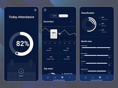 Attendance tracker attendance tracker mobile app mobile ui
