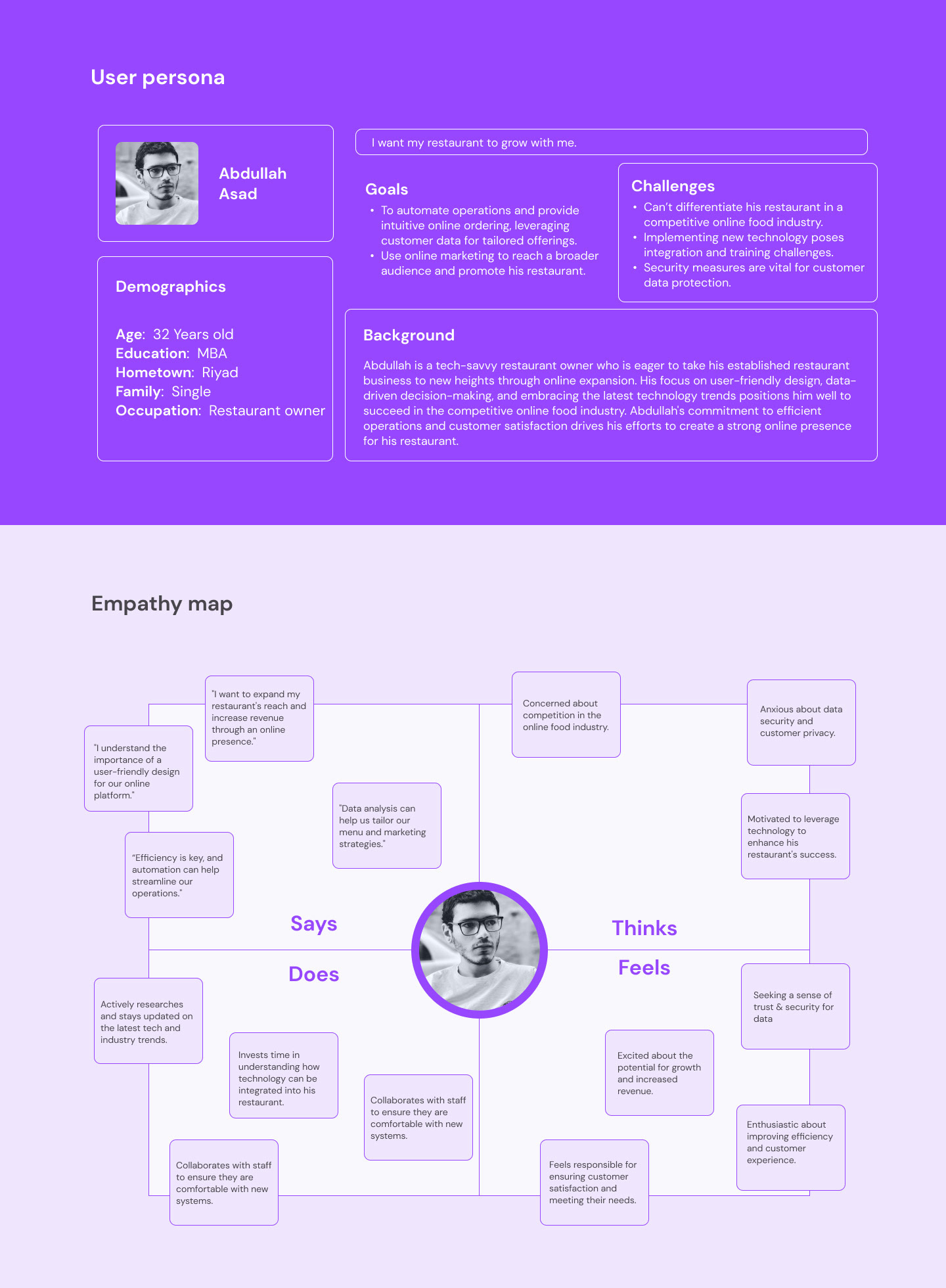 UI/UX Case Study Blink Co Technolgies by Uneeza Gul on Dribbble