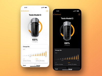 EV Charging app data electric vehicle ev ios iphone tesla ui ux