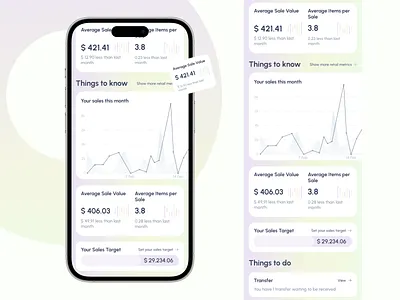 CRM System for mobile, E-commerce adaptation application crm crm for e commerce dashboard dashboard for e commerce design e commerce mockup product design prototyping research responsive ui uiux design user experience user interface design user research ux web design