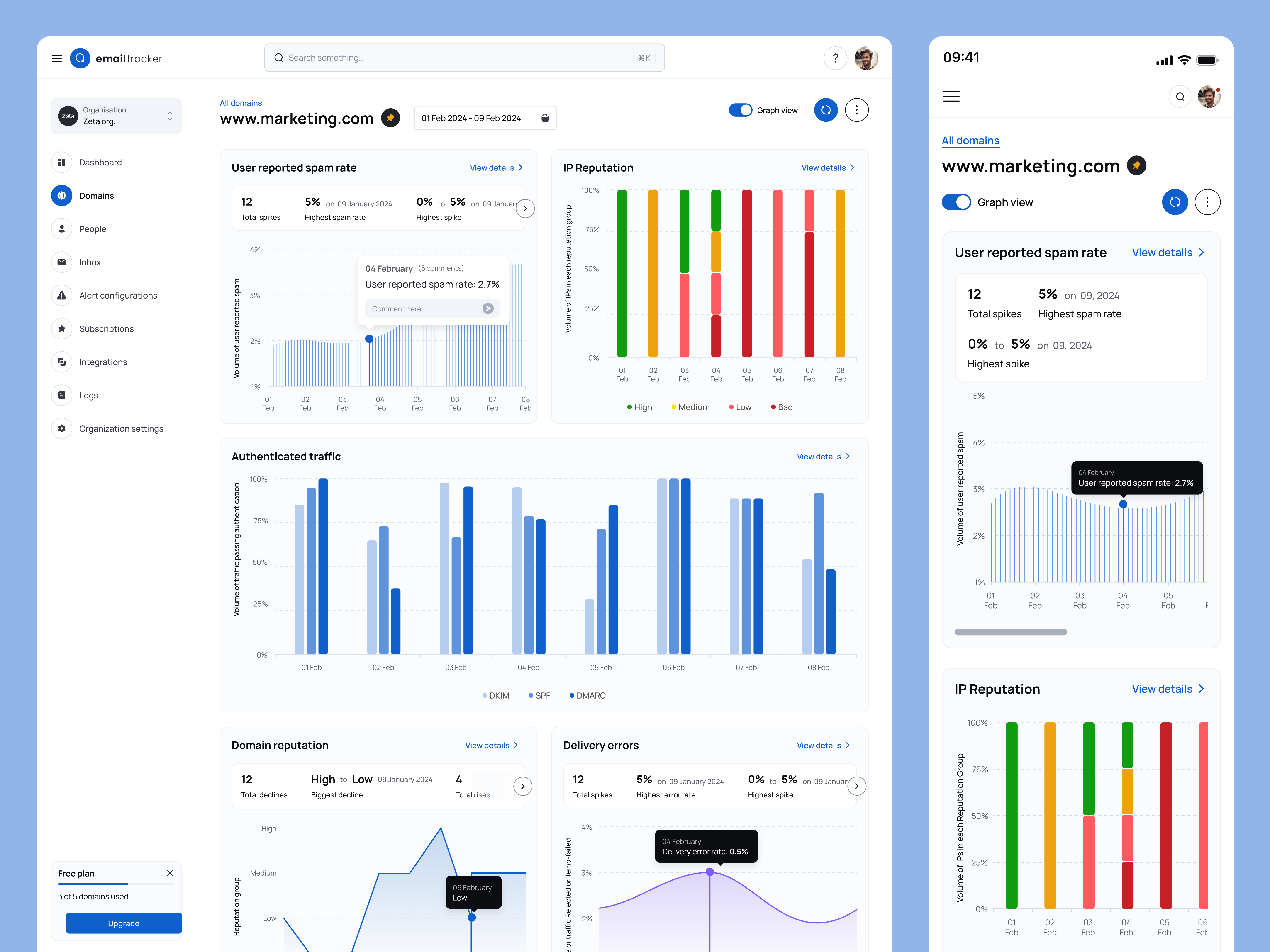 Email Tracker- domains