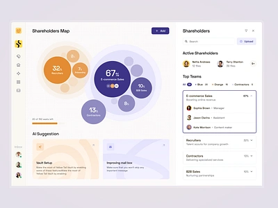 Shareholders Map ai blue circles dropdown map minimal orange saas ui ui ux voit team