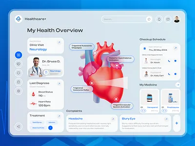 Healthcare UX/UI Dashboard daily ui dashboard design desktop dribbble fitness health healthcare heart heartcare ui ui design ui ux user experience user interface ux ux design uxui web design website design