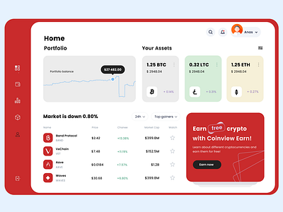 Dashboard - Crypto dashboard dashboard ui design ui ui design