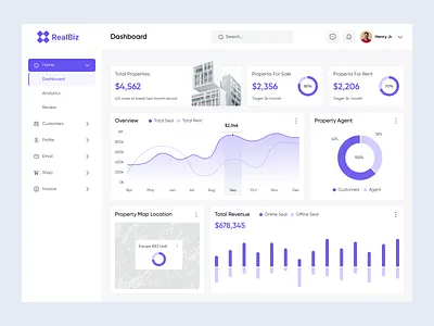 Real Estate Dashboard Design Concept admin ui dashboard find house home house minimalism product design properties. property property management real estate business real estate software real estate ui rent house residence sell property ui ux web app website
