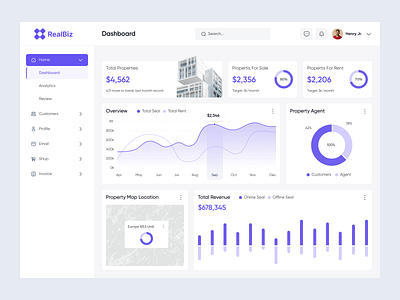 Real Estate Dashboard Design Concept admin ui dashboard find house home house minimalism product design properties. property property management real estate business real estate software real estate ui rent house residence sell property ui ux web app website