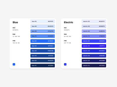 Blue & Electric palettes - Daily UI blue color deep design system electric figma hex info palette palettes ui ui kit unityle ux