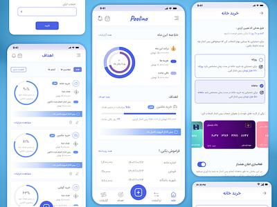 Financial Management with Goals-Focused Design android app application design financial financial goal graphic design ios iranian management persona planning product design targets u ui user exprience user interface