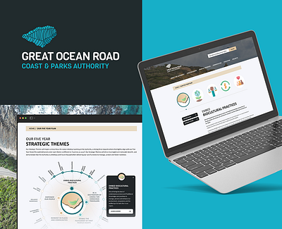 Great Ocean Road blue design freelance interface mobile responsive ui web web design