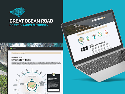 Great Ocean Road blue design freelance interface mobile responsive ui web web design