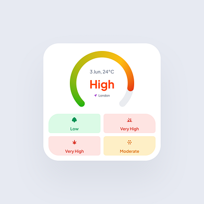 Pollen Count iOS widget app clean design minimalist mobile ui ux