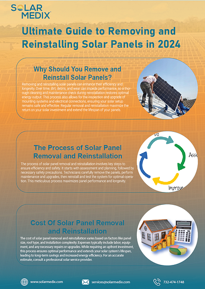 Guide to Removing and Reinstalling Solar Panels in 2024 guide to use solar panels process to remove solar panels solar maintenance solar medix solar panel removal process solar panels solar system maintenance