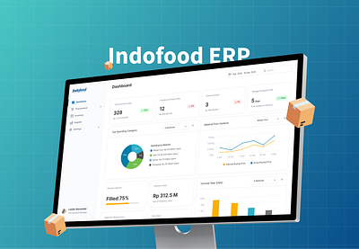 Indofood ERP Dashboard case study dashboard enterprise resource planning erp indofood manager procurement prototype ui uiux design ux