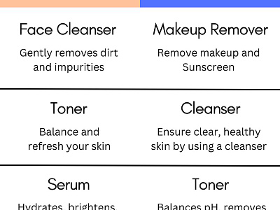Skincare Routine Order: Morning and Night Skincare skincare tips skinceuticals silymarin cf