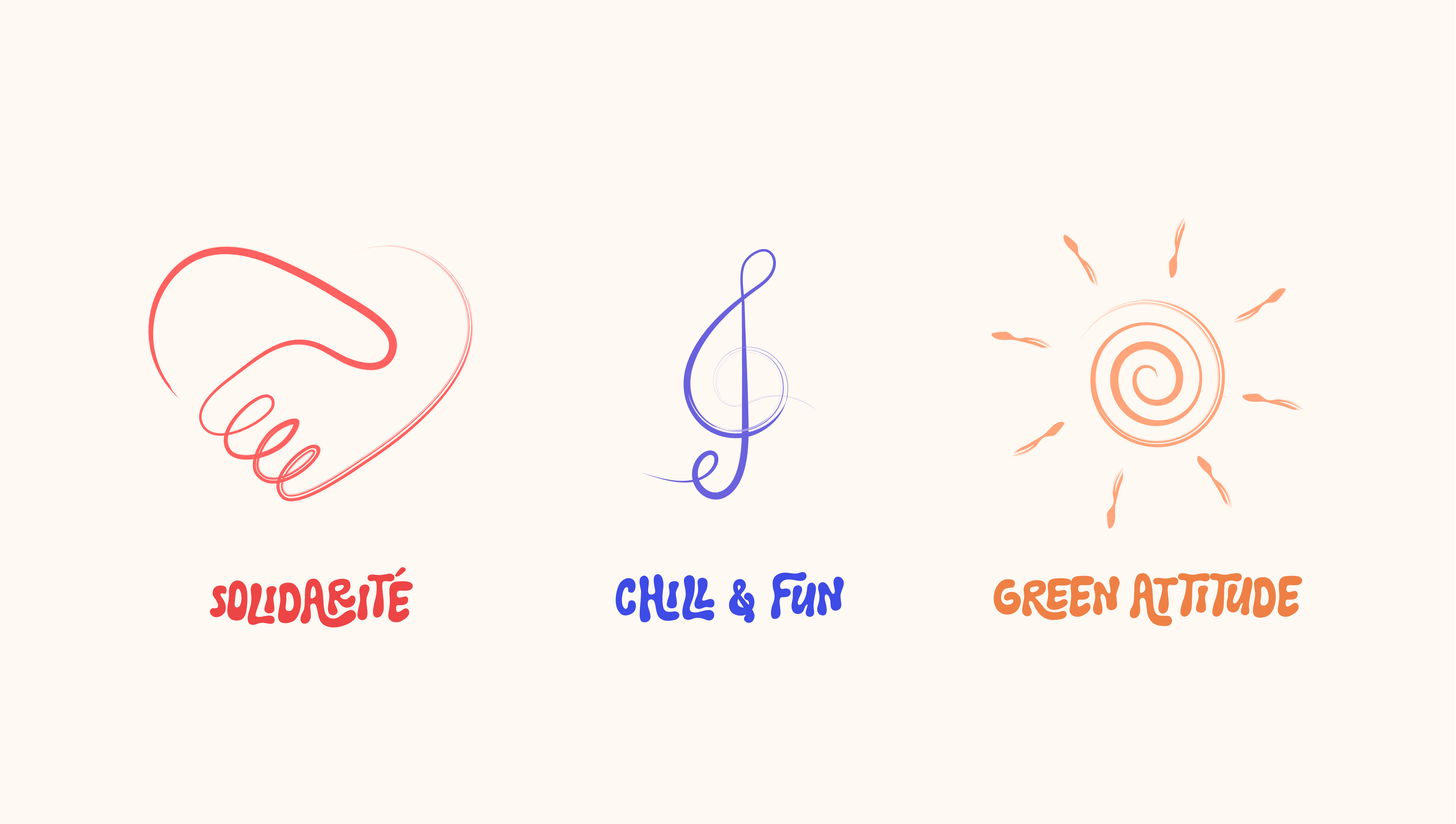 Example of Icon Design