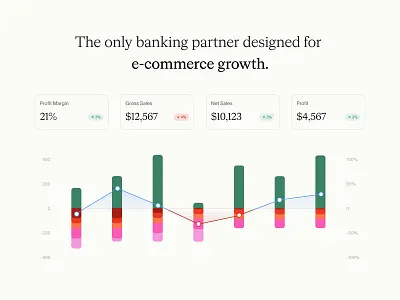 Get Parker -> Analytics Banking bundle for e-commerce accounting analytics banking barchart data data visualyztion ecommerce figma financial fintech graphs parker profit profitability software