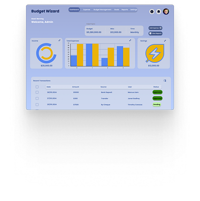 Budget Wizard- A Budgeting and Expense Tracker app design ui ux
