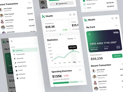 Wealth - Finance Responsive Dashboard analytic bank banking chart dashboard design diagram finance flicker menu mobile responsive dashboard responsive mobile transactions ux