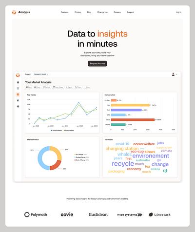 Analysis Website animation branding clean landingpage clean web site landing page design motion graphics product design saas saas landing page saas web site ui uiux web design