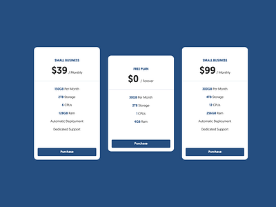 Pricing cards design cards components concept design pricing pricing card pricing cards product pricing redesign saas saas landing page ui web design