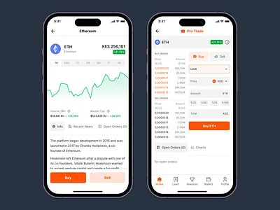 Crypto Sasa - Advanced Cryptocurrency Trading – Professional UI advanced trading charts crypto details crypto exchange data data clarity financial app graphs information market market data news orders organized layout price trends trading options