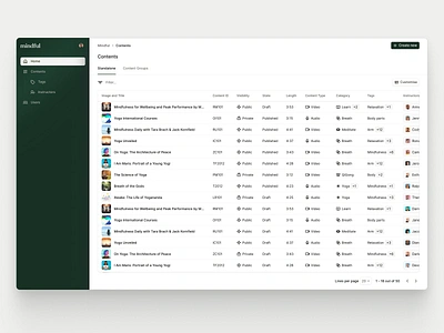 Contents table view for admins branding dashboard data design illustration interface midfulness mobile product design table ui ux web design webapp