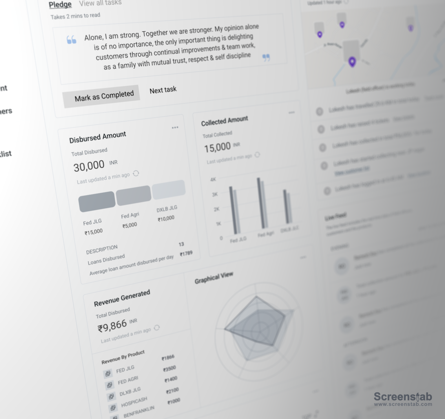 Mid-Fidelity Wireframes admin adobe xd amount dashboard design figma incentives live feed loan low fidelity mid fidelity minimal money revenue ui ux website wireframes