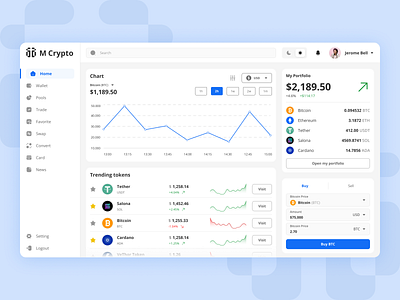 M Crypto Dashboard animation branding crypto dashboard logo nft ui