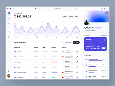 slothUI - World's Laziest Design System - Finance Dashboard UIUX banking app banking dashboard budgeting app budgeting dashboard chart ui clean ui dashboard design dashboard ui design system finance app finance dashboard finance ui gradient ui minimal ui modern ui slothui table ui transaction dashboard ui design ui kit