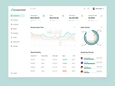 Sales marketing dashboard admin admin dashboard admin panel analytic dashboard app design component crm dashboard crm sales dashboard dashboard design data visualization ecommerce minimal product design ui animation uidesign ux web webdesign