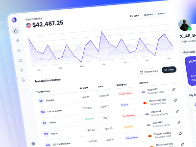 slothUI - World's Laziest Design System - Finance Dashboard UIUX banking app banking dashboard clean ui dashboard design dashboard ui design system finance app finance dashboard finance ui fintech app fintech dashboard fintech ui gradient ui minimal minimal dashboard modern ui purple transaction dashboard ui design ui kit