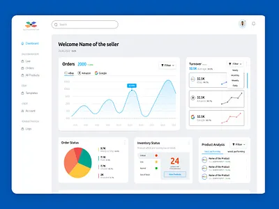 SALEMANGER DASHBOARD branding dashboard graphic design logo ui