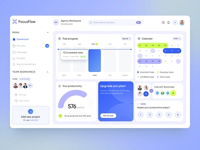 FocusFlow - SaaS UX-UI Design arounda chart dashboard data design infographic interface platform product product design saas service startup ui uiux ux web web app design web platform website